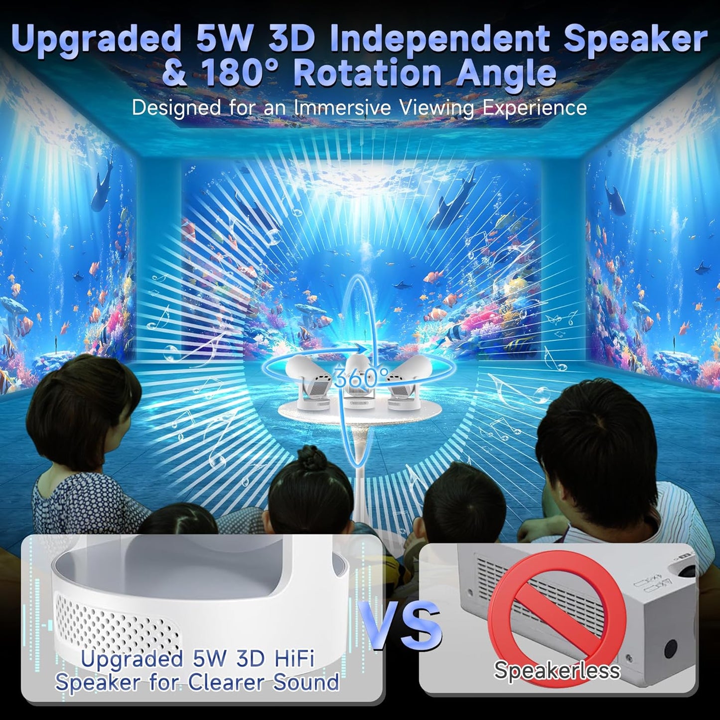 Portable 1080P/4K Projectors HD Projector with Electronic Focus - White