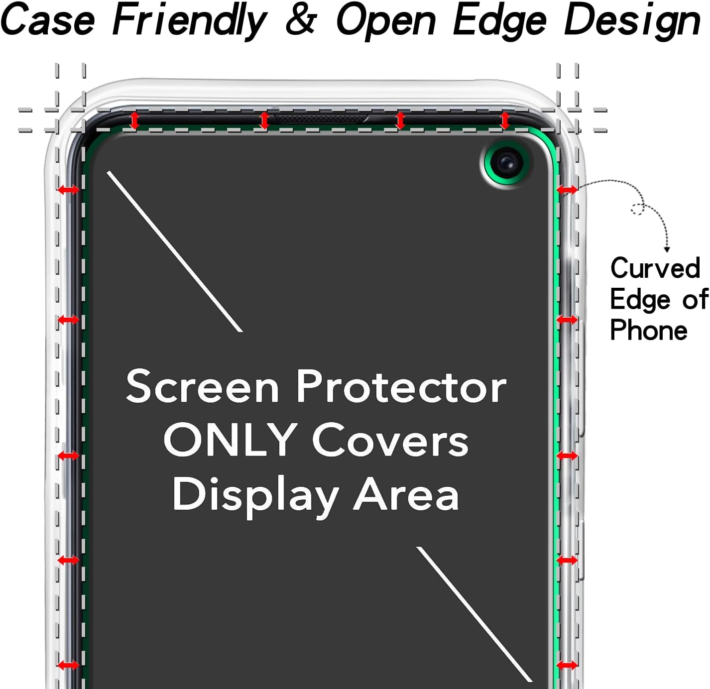 KATIN Tempered Glass Screen Protector for Samsung Galaxy S10e, Clear NEW