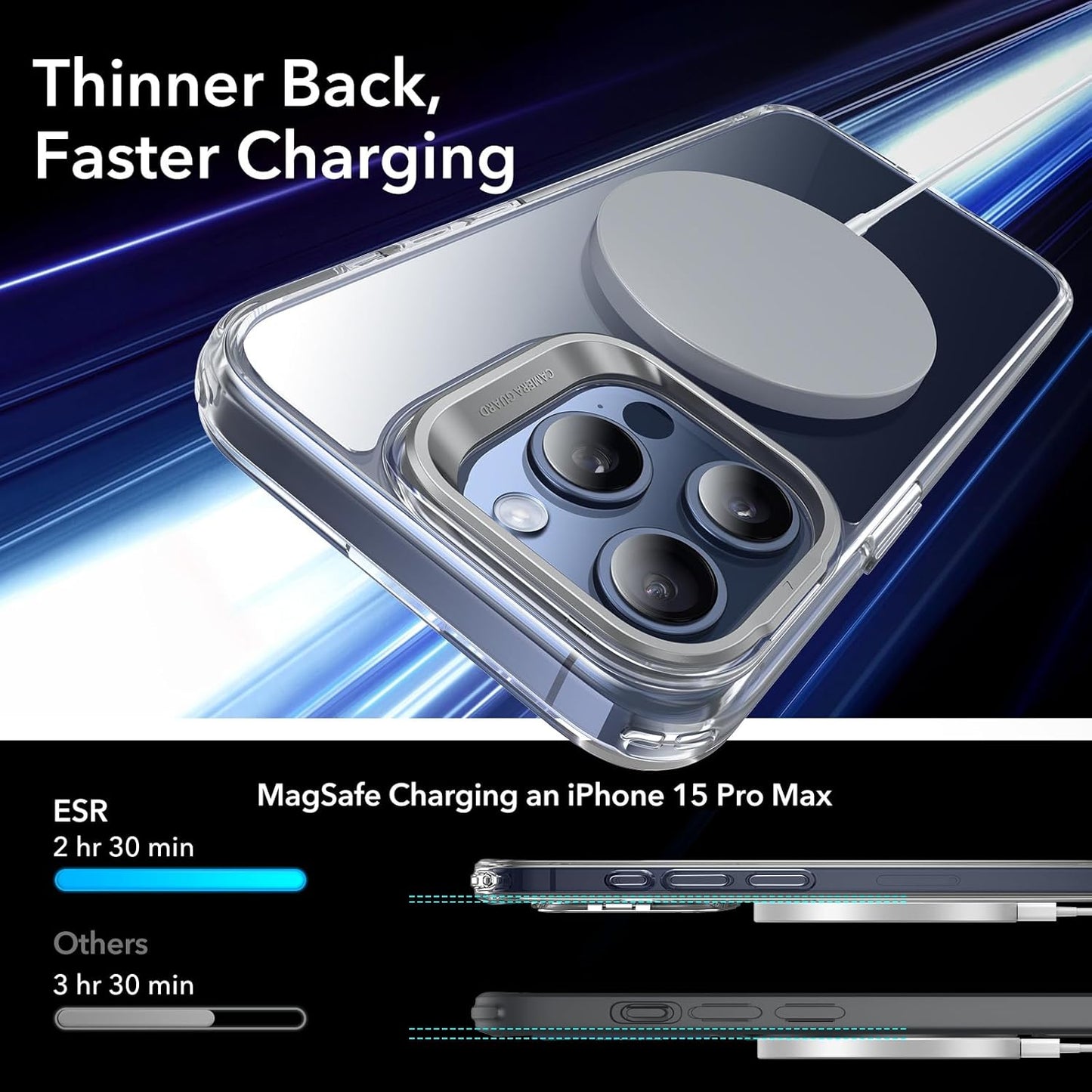 ESR Clear Protective Magnetic Phone Case for iPhone 15 Pro Max with MagSafe DEMO