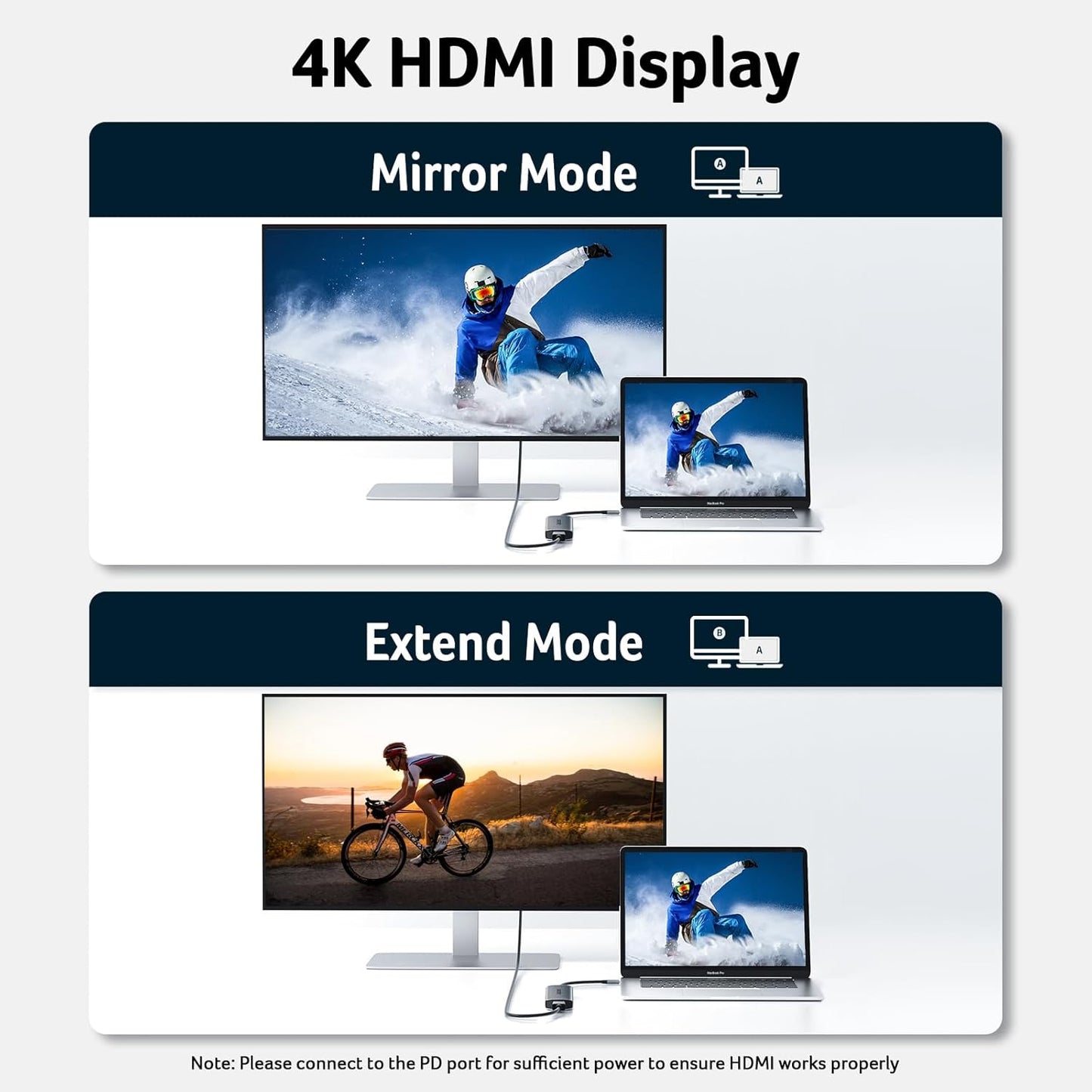 Acer 7-in-1 USB Hubs USB-C Hub Multiport Adapter with HDMI 4K, SD Card DEMO