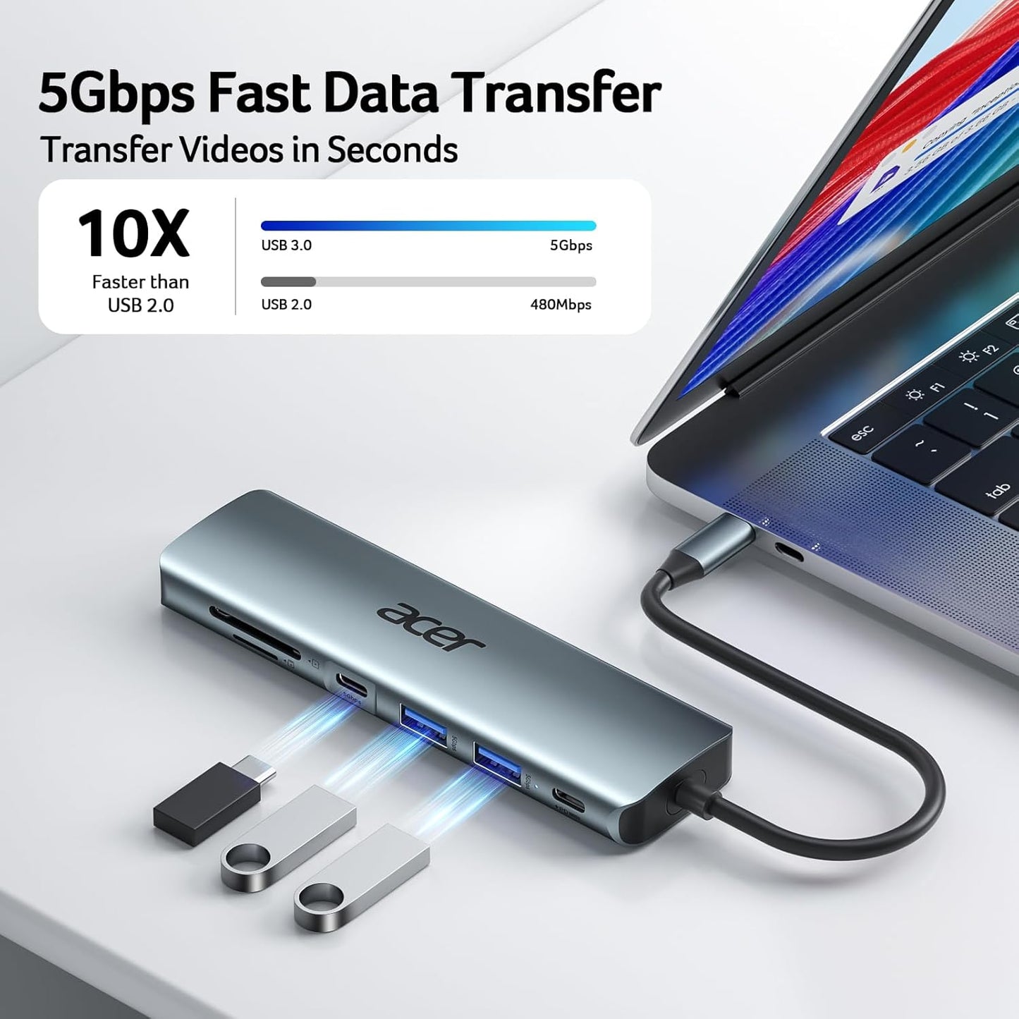 Acer 7-in-1 USB Hubs USB-C Hub Multiport Adapter with HDMI 4K, SD Card DEMO