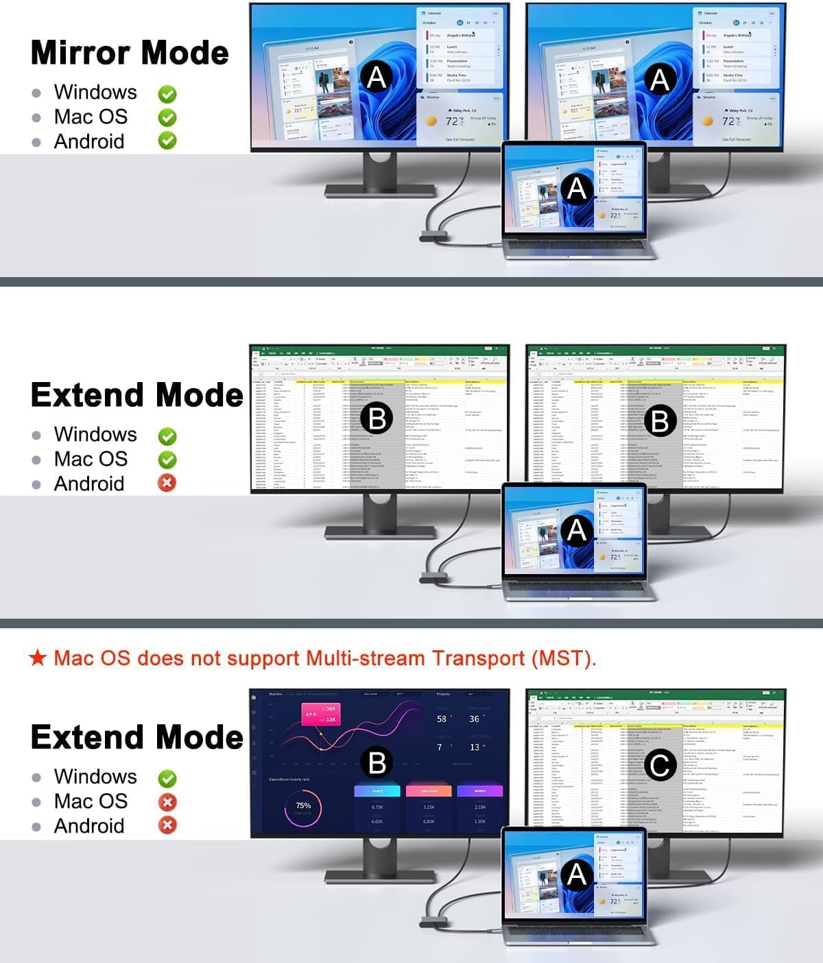 4-in-1 USB-C USB Hubs Hub with Dual HDMI 4K Ports, Ethernet, Silver - DEMO