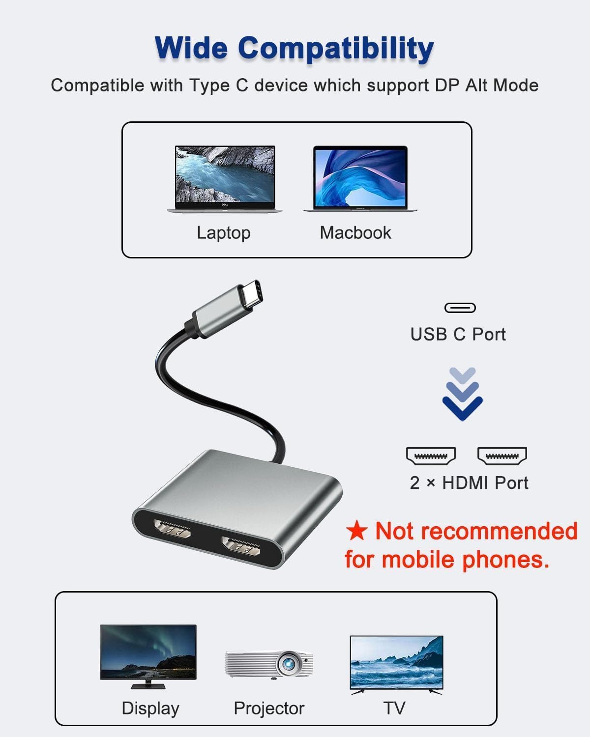 4-in-1 USB-C USB Hubs Hub with Dual HDMI 4K Ports, Ethernet, Silver - DEMO