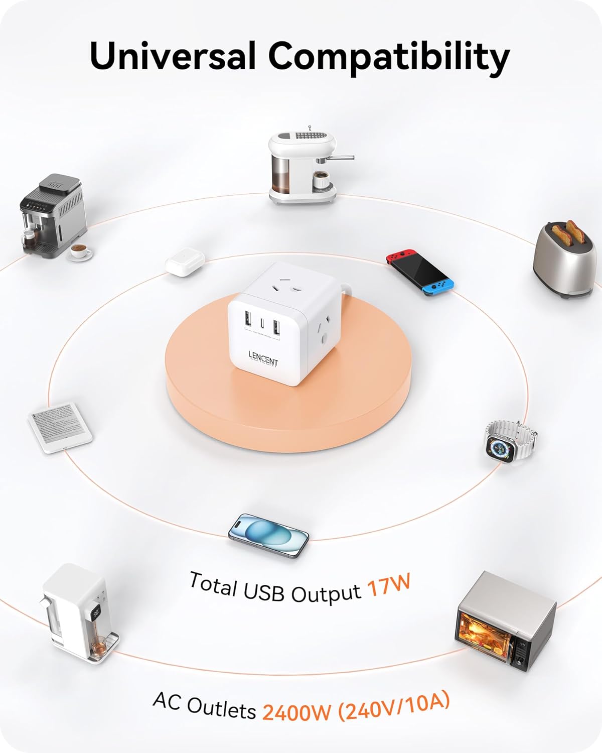 LENCENT White Power Strip with 3 AC Outlets and Dual USB Charging Ports DEMO