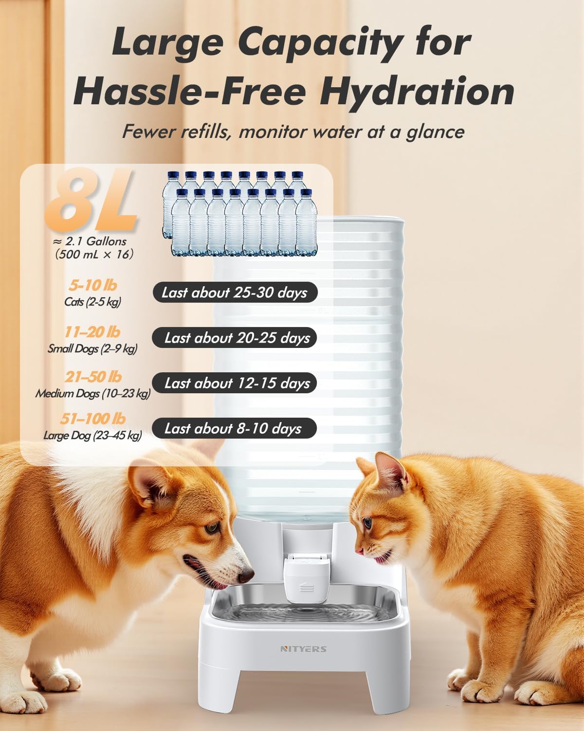 Nityers 8L Gravity Pet Waterer Automatic Feeder Elevated Stainless Steel DEMO