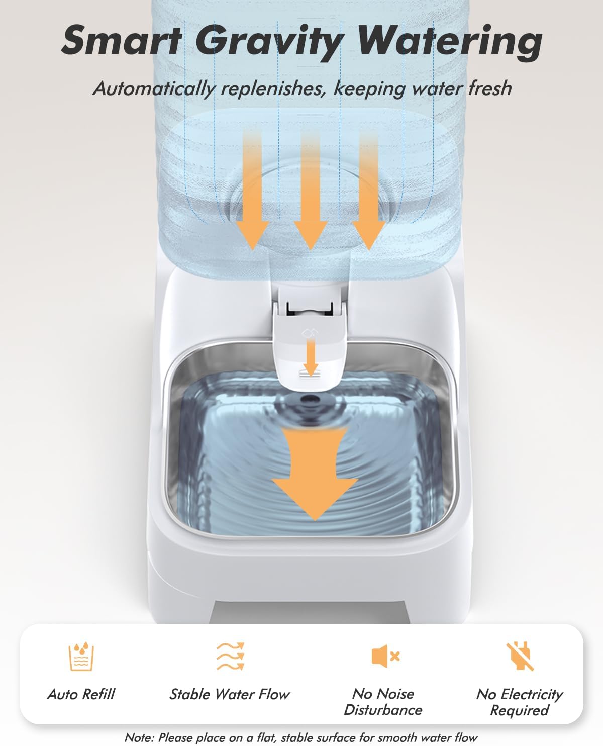Nityers 8L Gravity Pet Waterer Automatic Feeder Elevated Stainless Steel DEMO