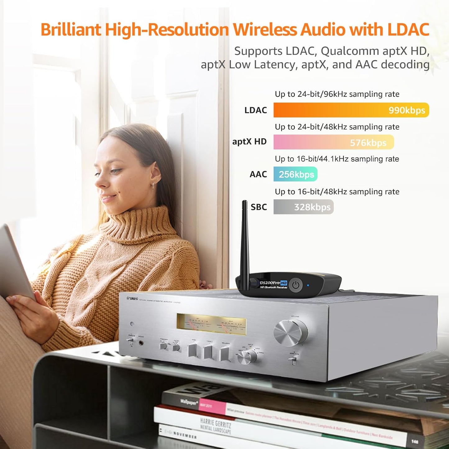 1Mii Bluetooth Amplifiers 5.3 Wireless Audio Adapter for Home Stereo DEMO