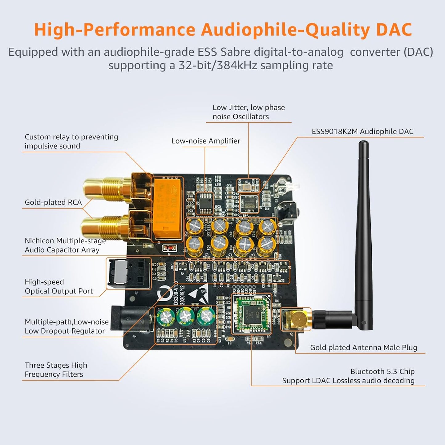 1Mii Bluetooth Amplifiers 5.3 Wireless Audio Adapter for Home Stereo DEMO