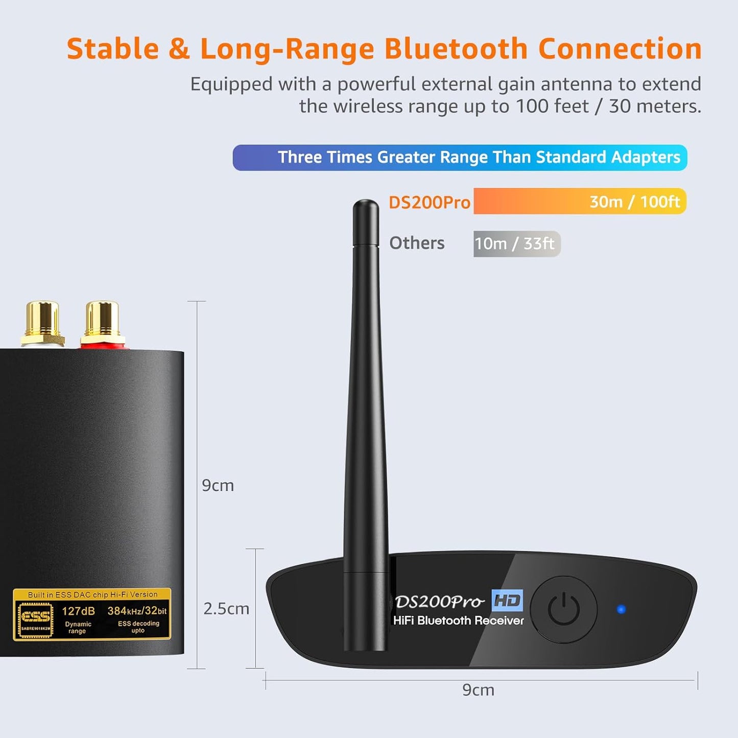 1Mii Bluetooth Amplifiers 5.3 Wireless Audio Adapter for Home Stereo DEMO