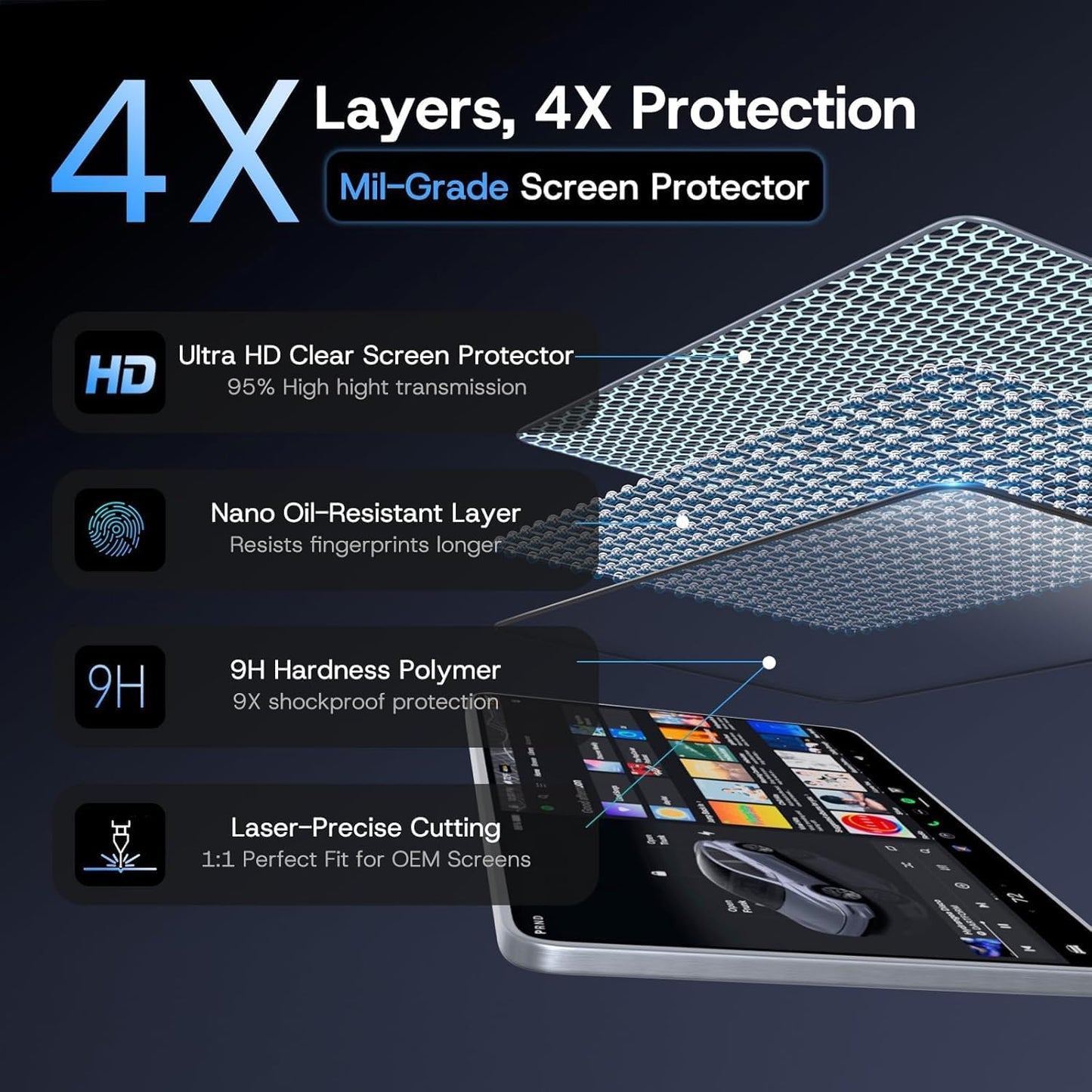 Tempered Glass Protective Covers Screen Protector for Tesla Model Y and 3, NEW