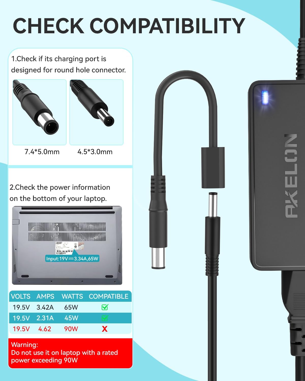 65W Black Laptop Charger for Dell Inspiron Series Notebooks - Universal DEMO