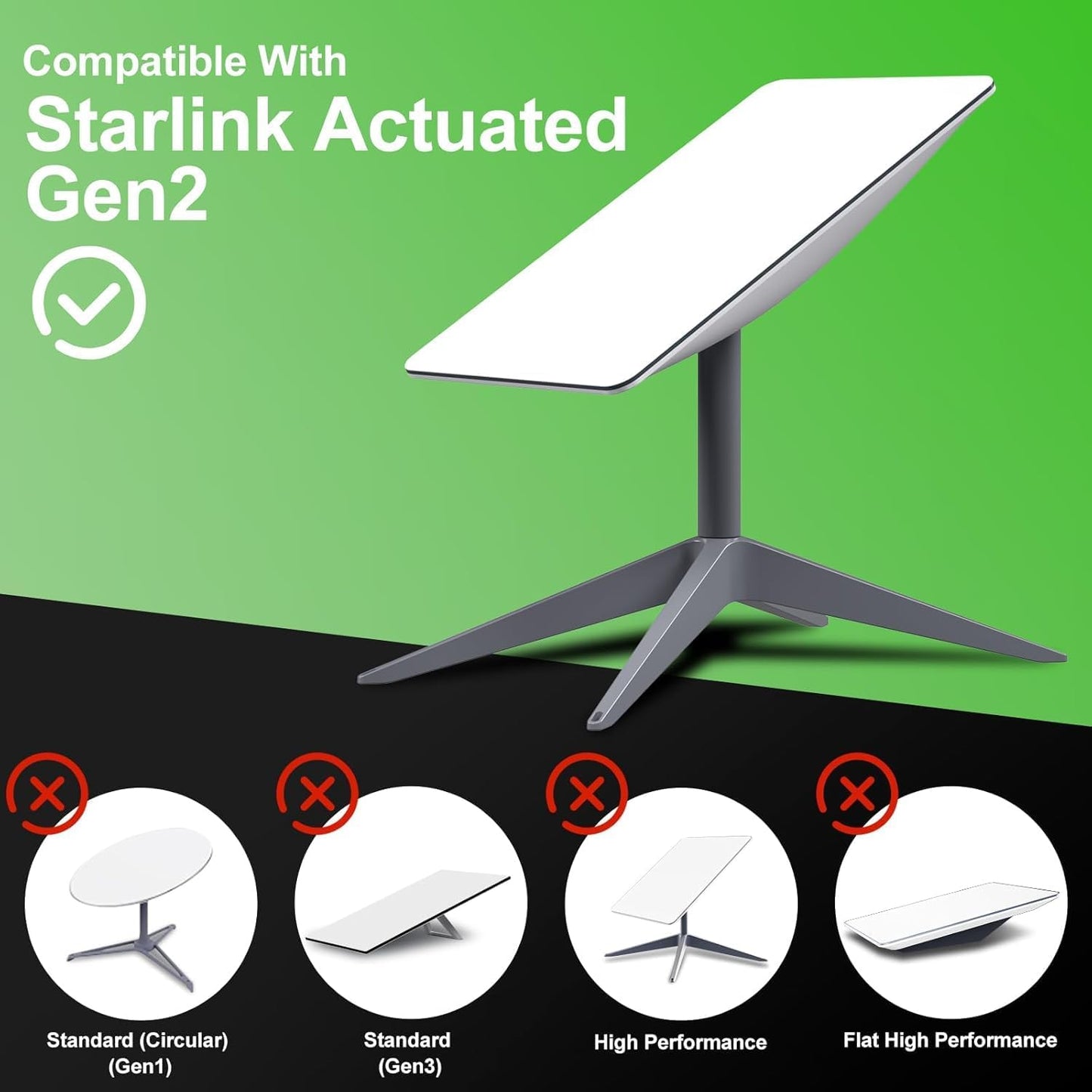 USB Network Adapter for Starlink Gen 2 Rectangular Satellite in Grey NEW
