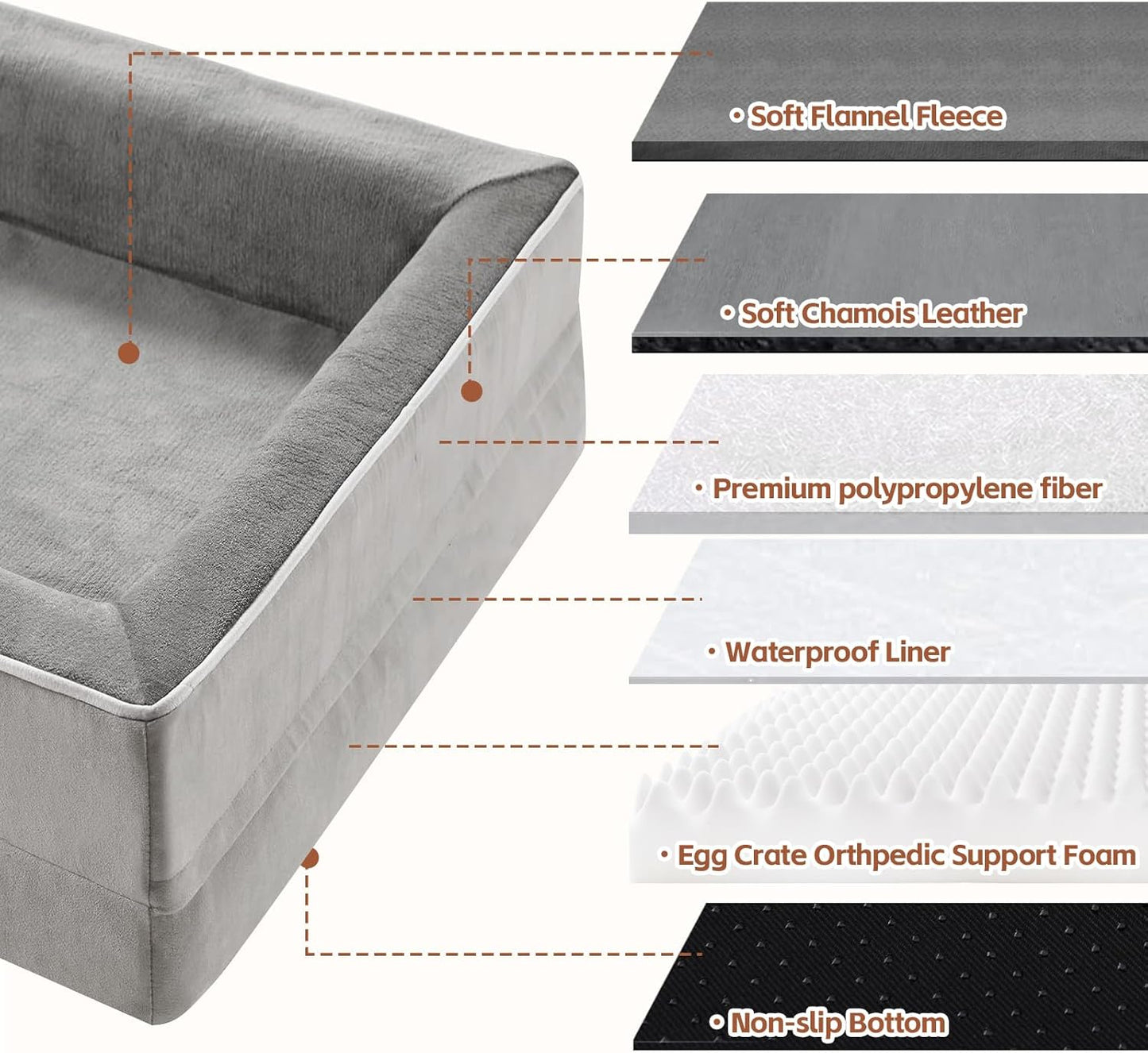 AUSCAT Orthopedic Beds Dog Bed Memory Foam Waterproof Gray Size 60x45x15 cm