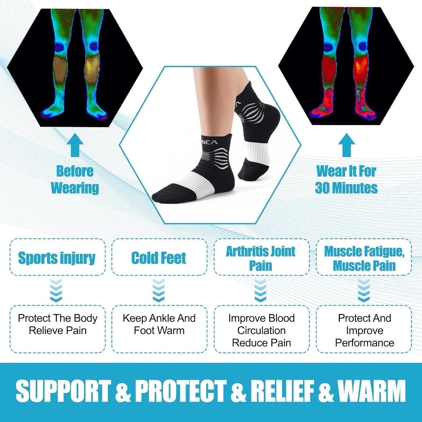 NEENCA Compression Socks for Circulation & Ankle Support Black White Size M NEW