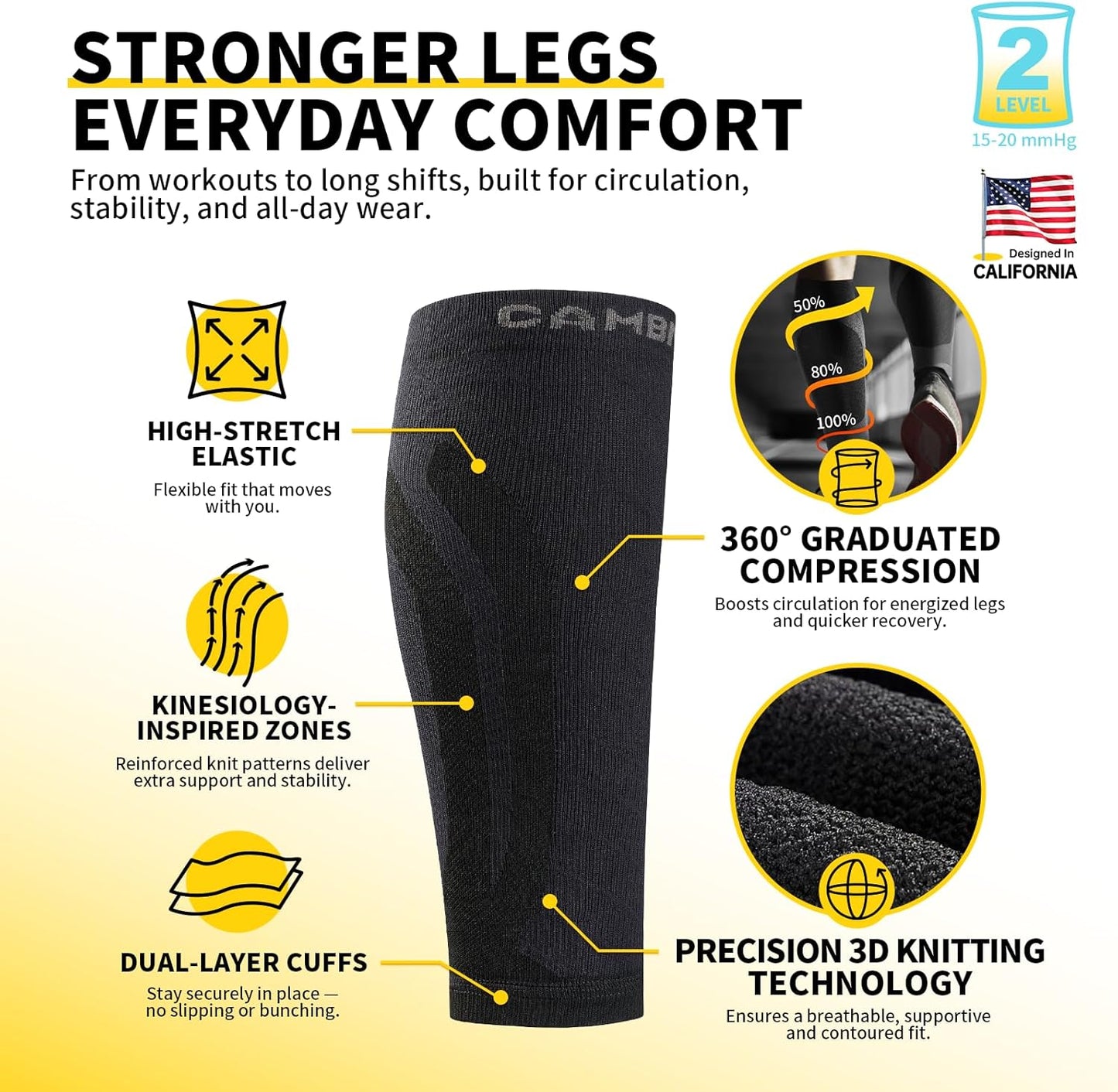 CAMBIVO Calf Compression Sleeves 20-30 mmHg, Black, Large/X-Large NEW