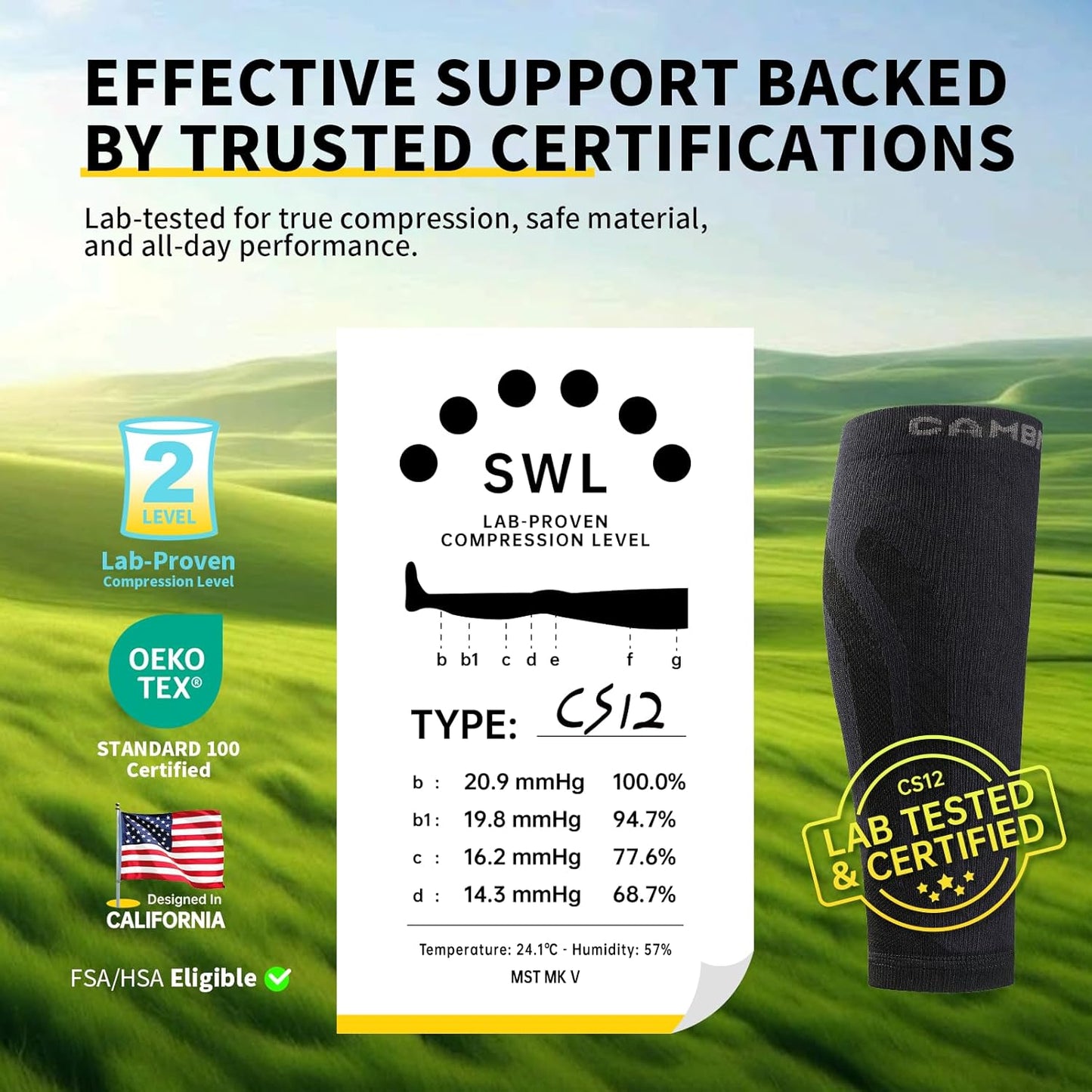 CAMBIVO Calf Compression Sleeves 20-30 mmHg, Black, Large/X-Large NEW
