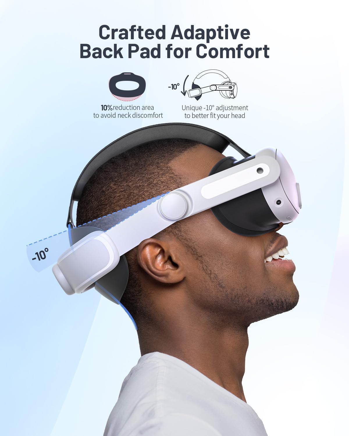 Zybervr Comfort VR Headset Elite Strap for Oculus Quest 3 Accessories White NEW