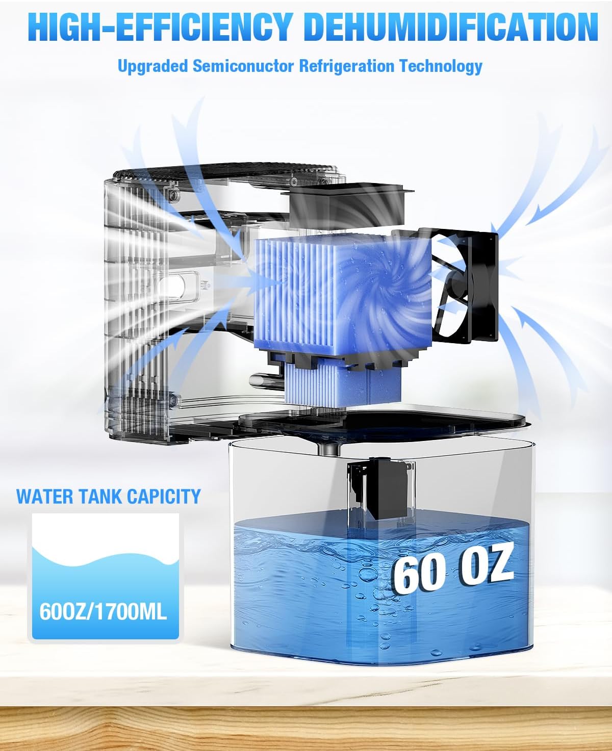 Homtronics 1700ml Dehumidifier with Timing Function for Home Spaces DEMO