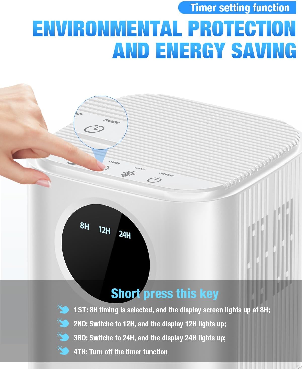 Homtronics 1700ml Dehumidifier with Timing Function for Home Spaces DEMO