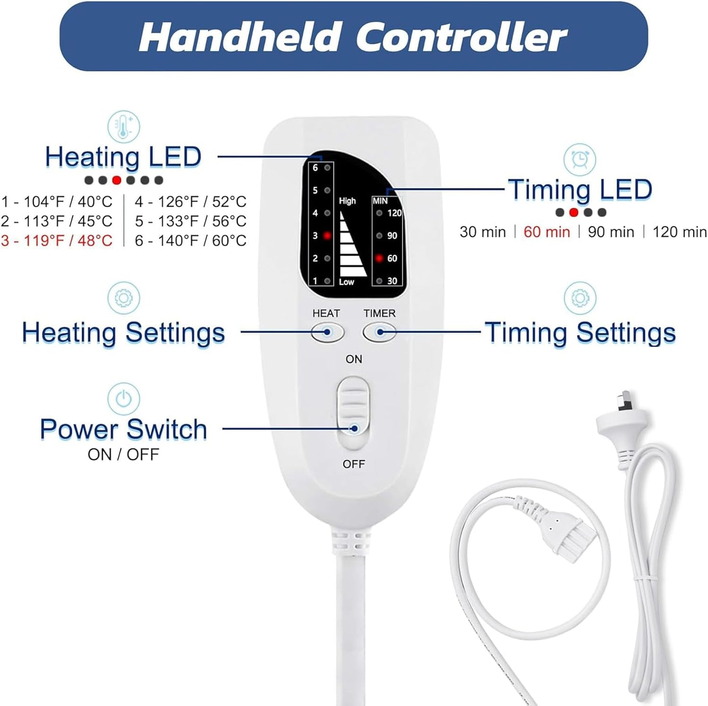 Koreal Grey Electric Heating Pad for Back, Shoulder & Neck Pain Relief Size NEW