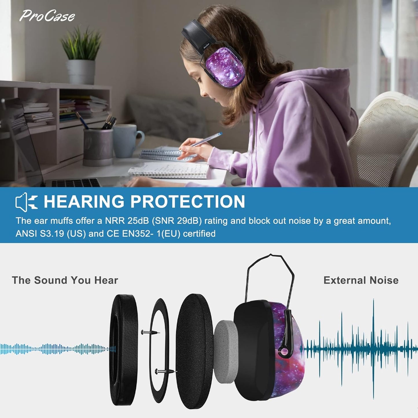 ProCase Noise Cancelling Headphones Hearing Protection Earmuffs Starry NEW