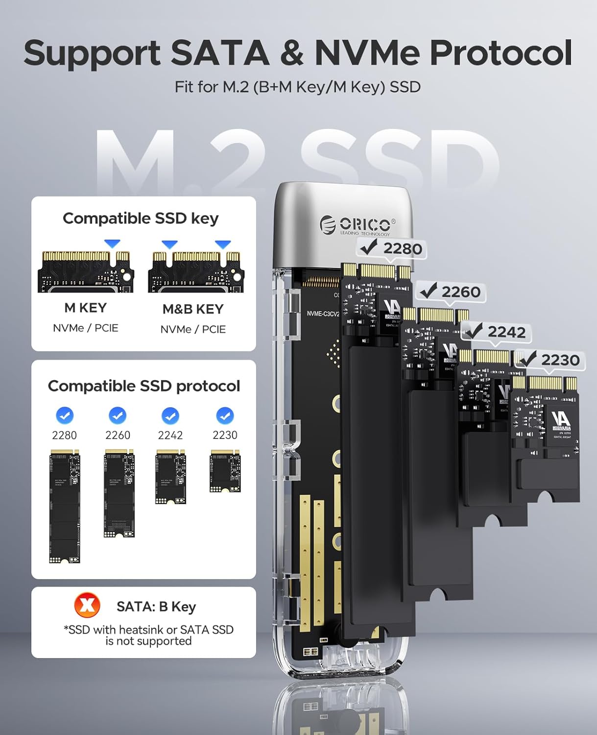 ORICO M.2 Enclosures NVMe SATA SSD Enclosure with USB 3.2 Type-C 10Gbps, DEMO