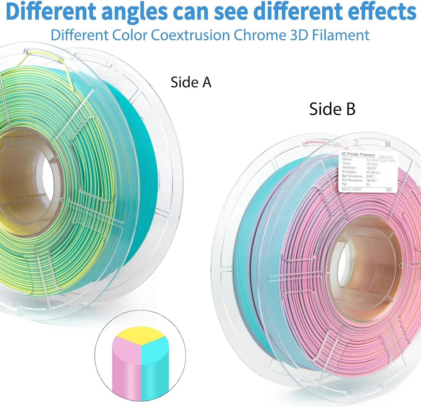 iSANGHU Matte Moonstone Tri-Color Changing 3-in-1 Filament 1.75mm Stationery NEW