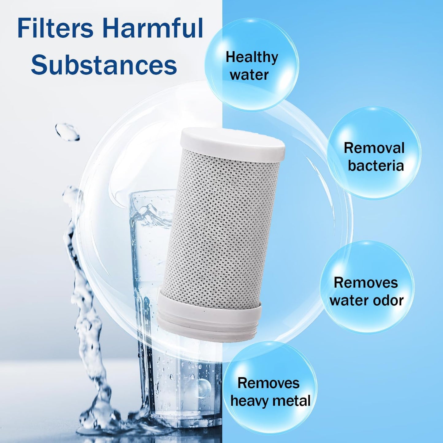White Kitchen Faucet Water Purifier Filter Cartridge Replacement NEW