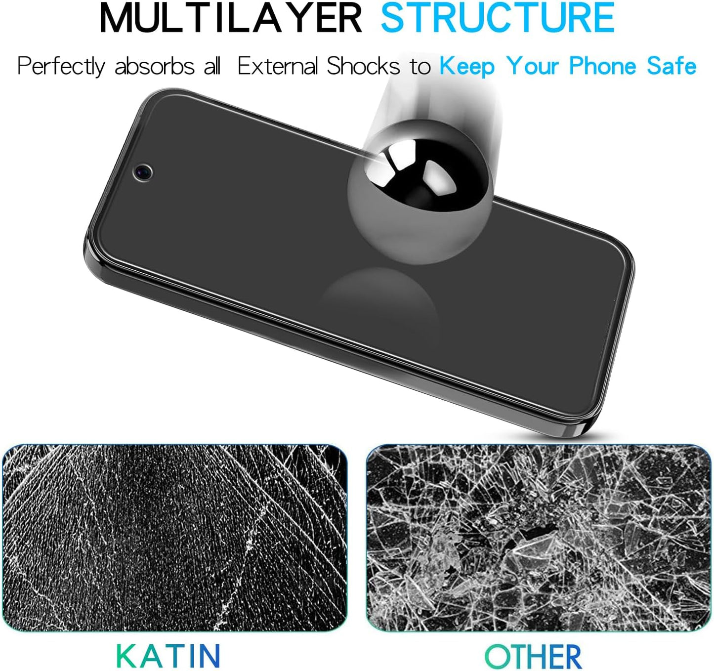 KATIN Clear Tempered Glass Screen Protector for Google Pixel 10 Pro Phone NEW