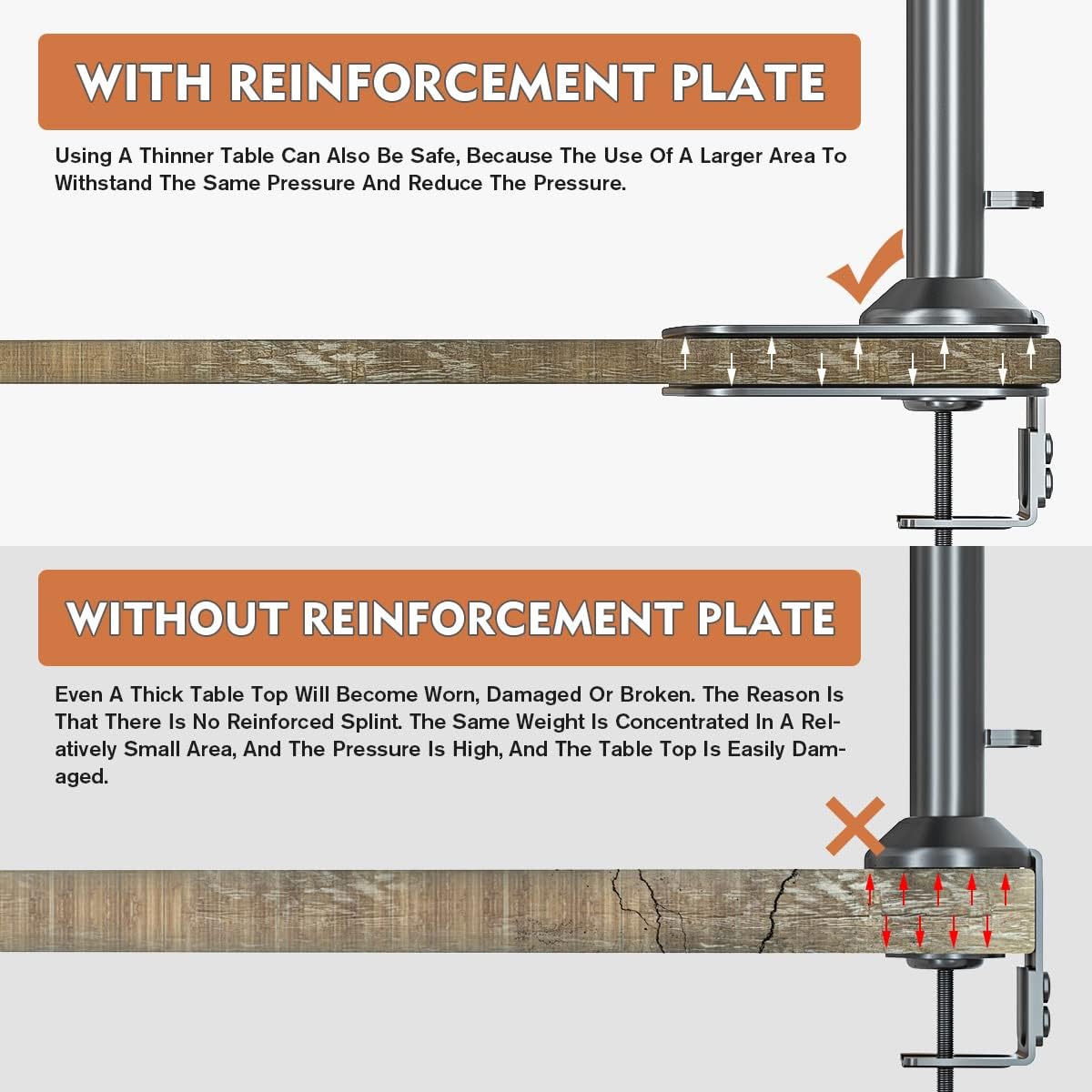 Hemudu Monitor Mount Reinforcement Plate for Thin, Glass and Fragile Tables NEW