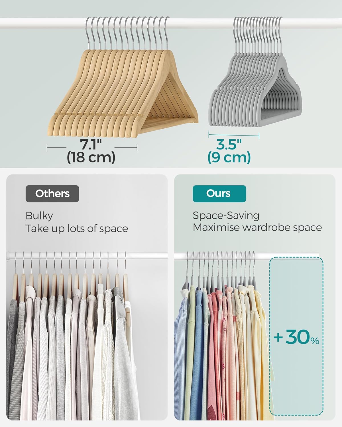 SONGMICS 50 Pack Hangers for Closet 11.8 x 8.1 Inches Grey Plastic Velvet NEW