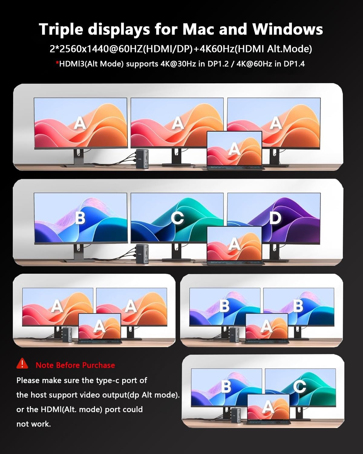WAVLINK USB-C Docking Station Supports 3 Monitors with 130W Power Delivery NEW