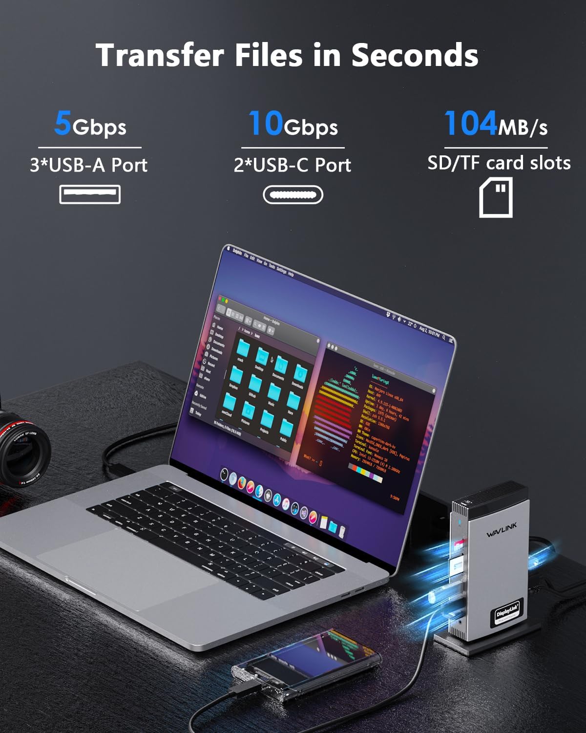 WAVLINK USB-C Docking Station Supports 3 Monitors with 130W Power Delivery NEW