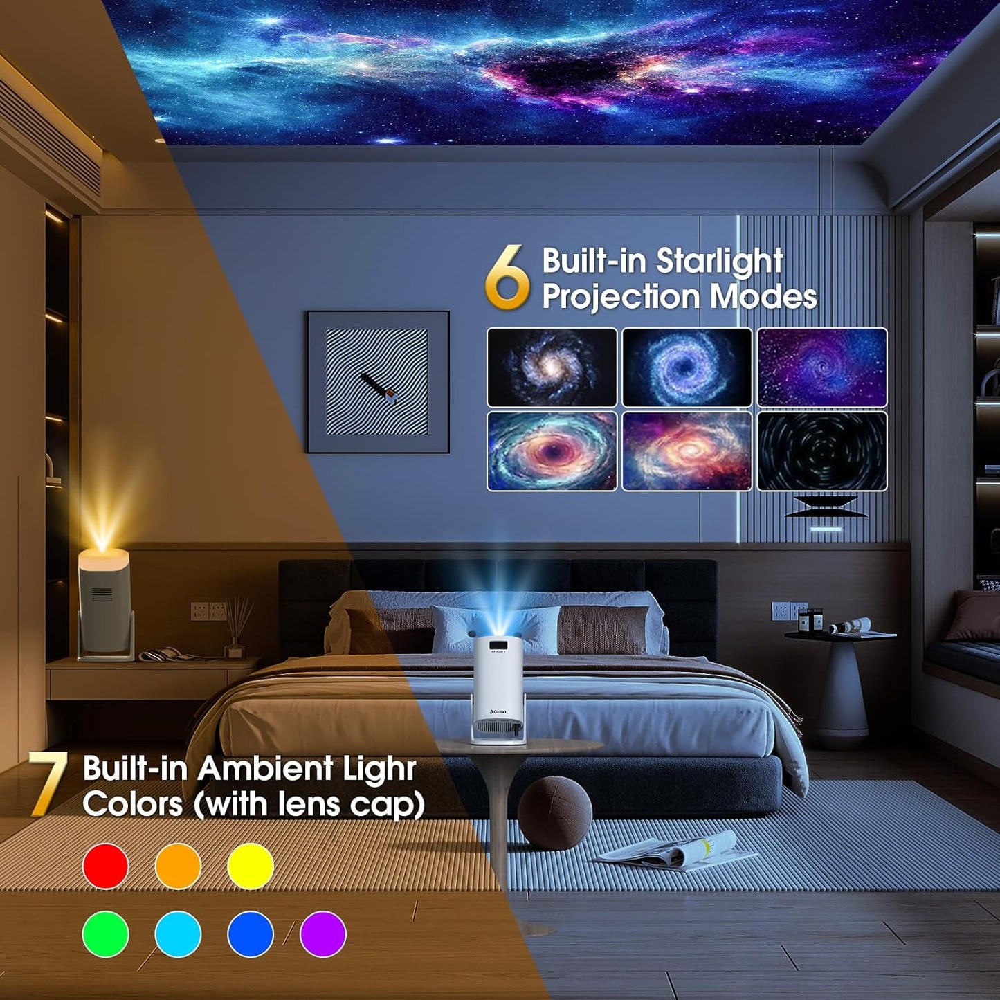 AGIMA Wireless Projectors 1080P Projector with WiFi & Bluetooth, Lower Noise,