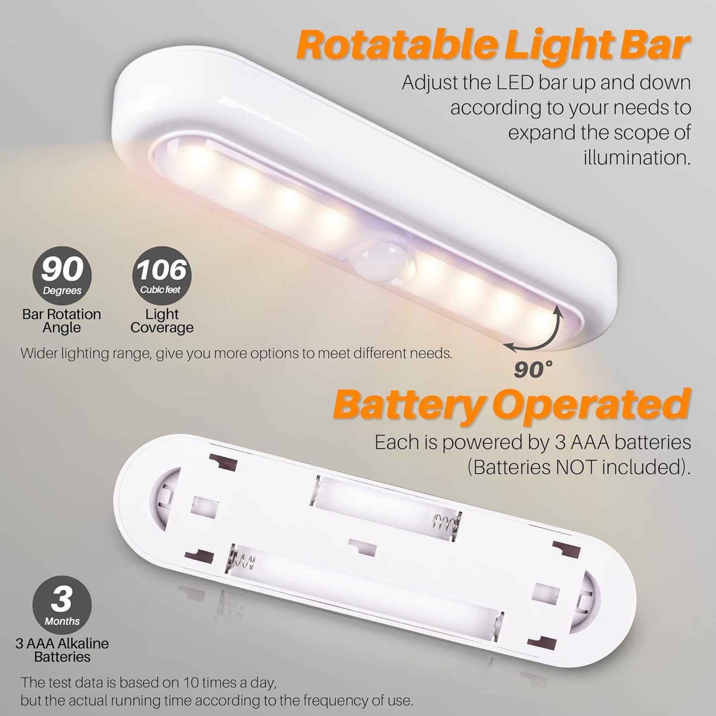 STAR-SPANGLED Cordless Motion Sensor Night Light Warm White LED Stick-On NEW