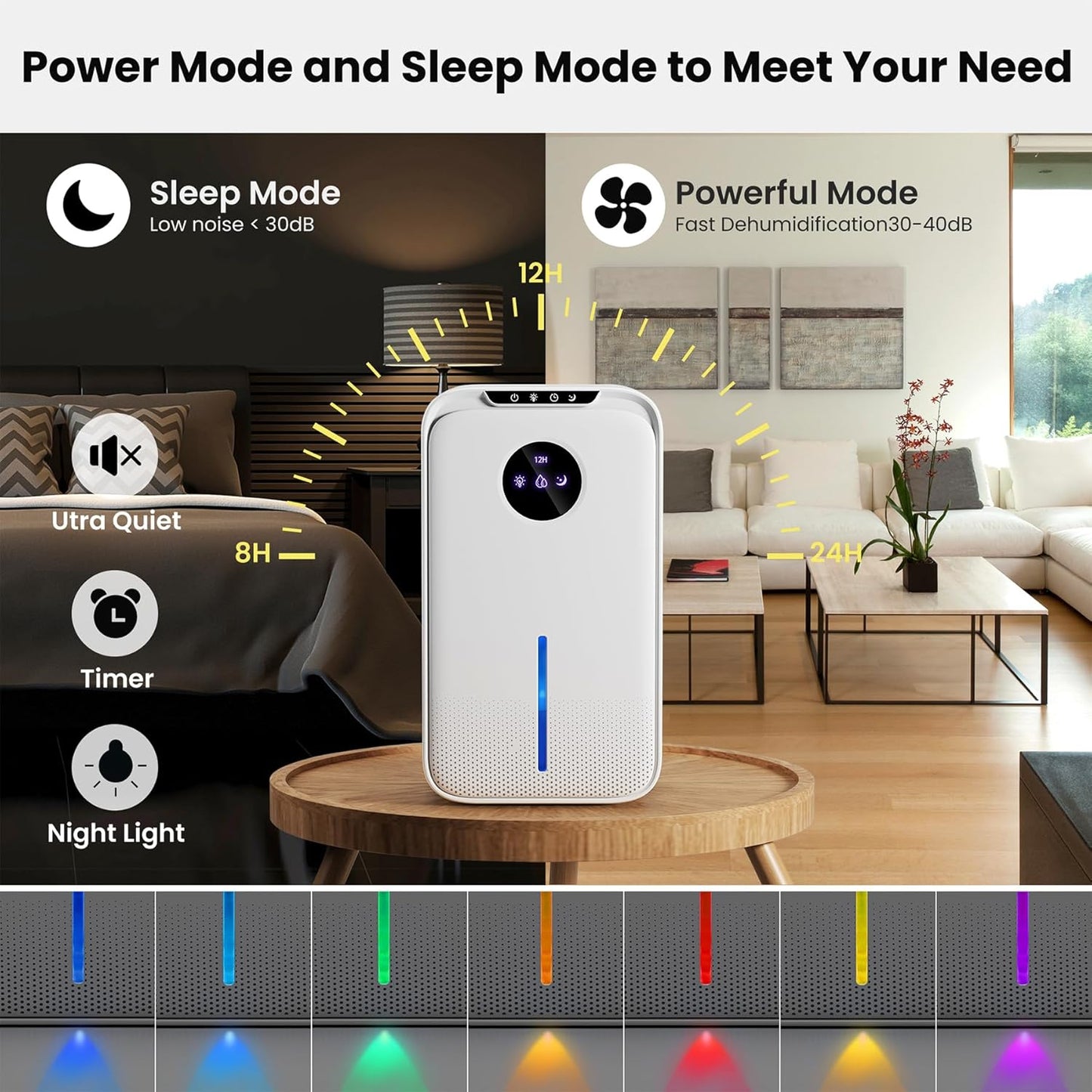 Quiet 2.5L Humidifiers White Portable Humidifier for Home & Office, NEW