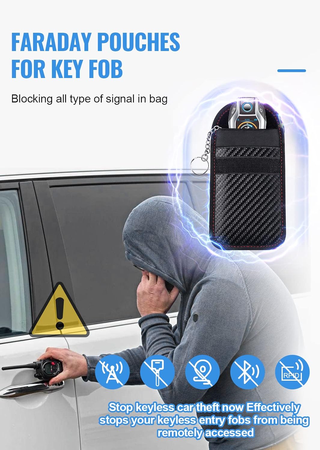 Faraday Car Accessories Bag 2-Pack Black Signal Blocker Pouch, Medium Size NEW