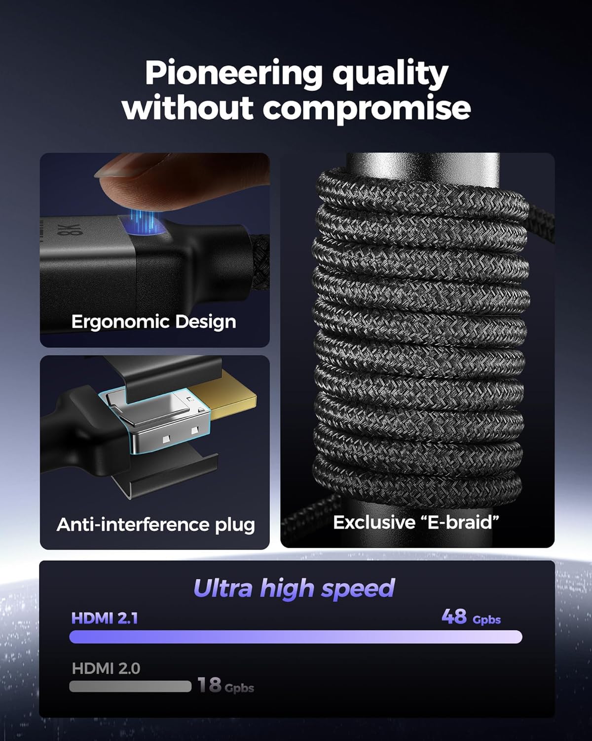 Silkland HDMI 2.1 Cable 4K@240Hz 8K@60Hz Ultra High Speed Certified Grey NEW