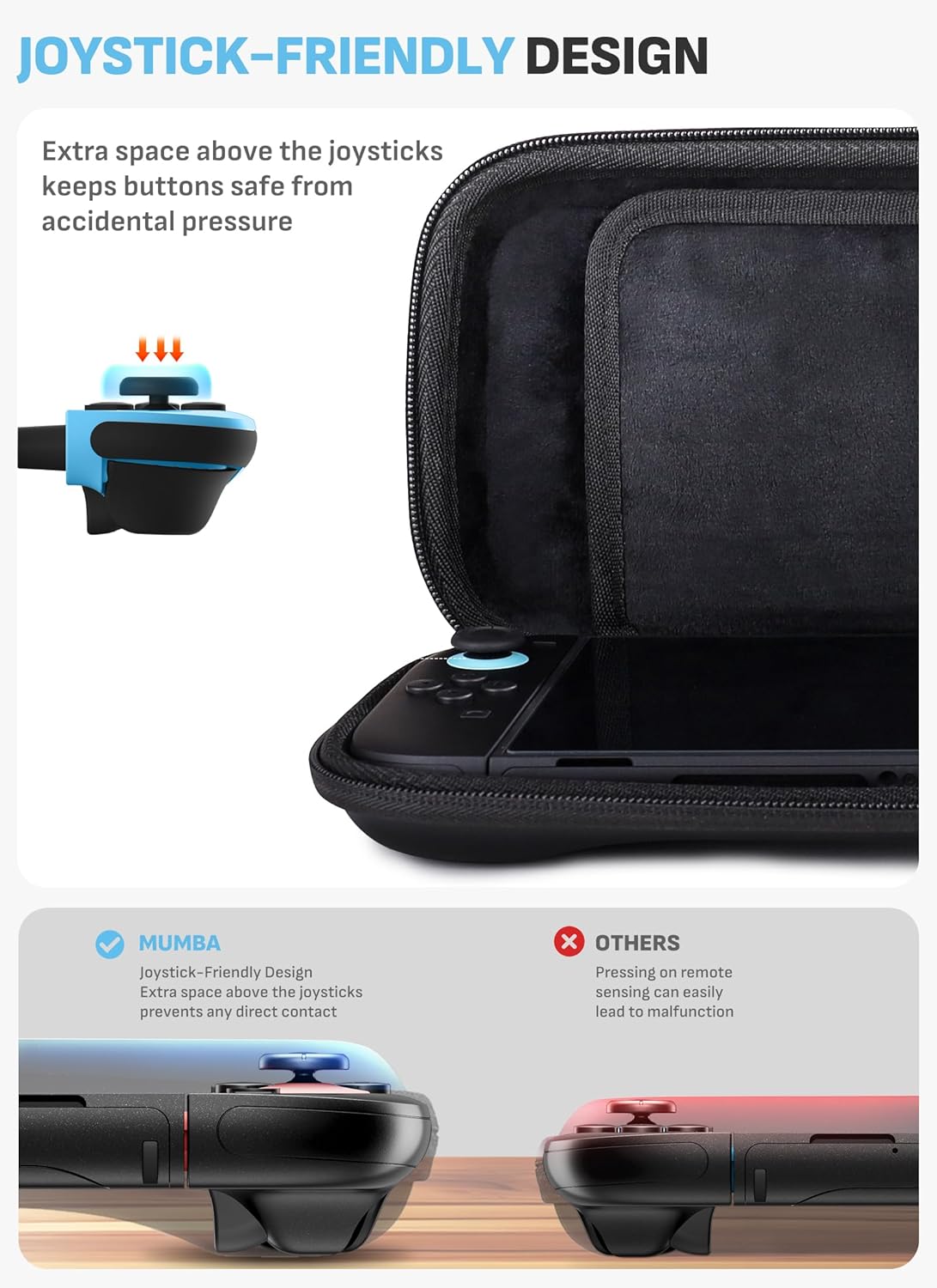Mumba Protective Cases Carrying Case for Nintendo Switch 2 in Black - DEMO