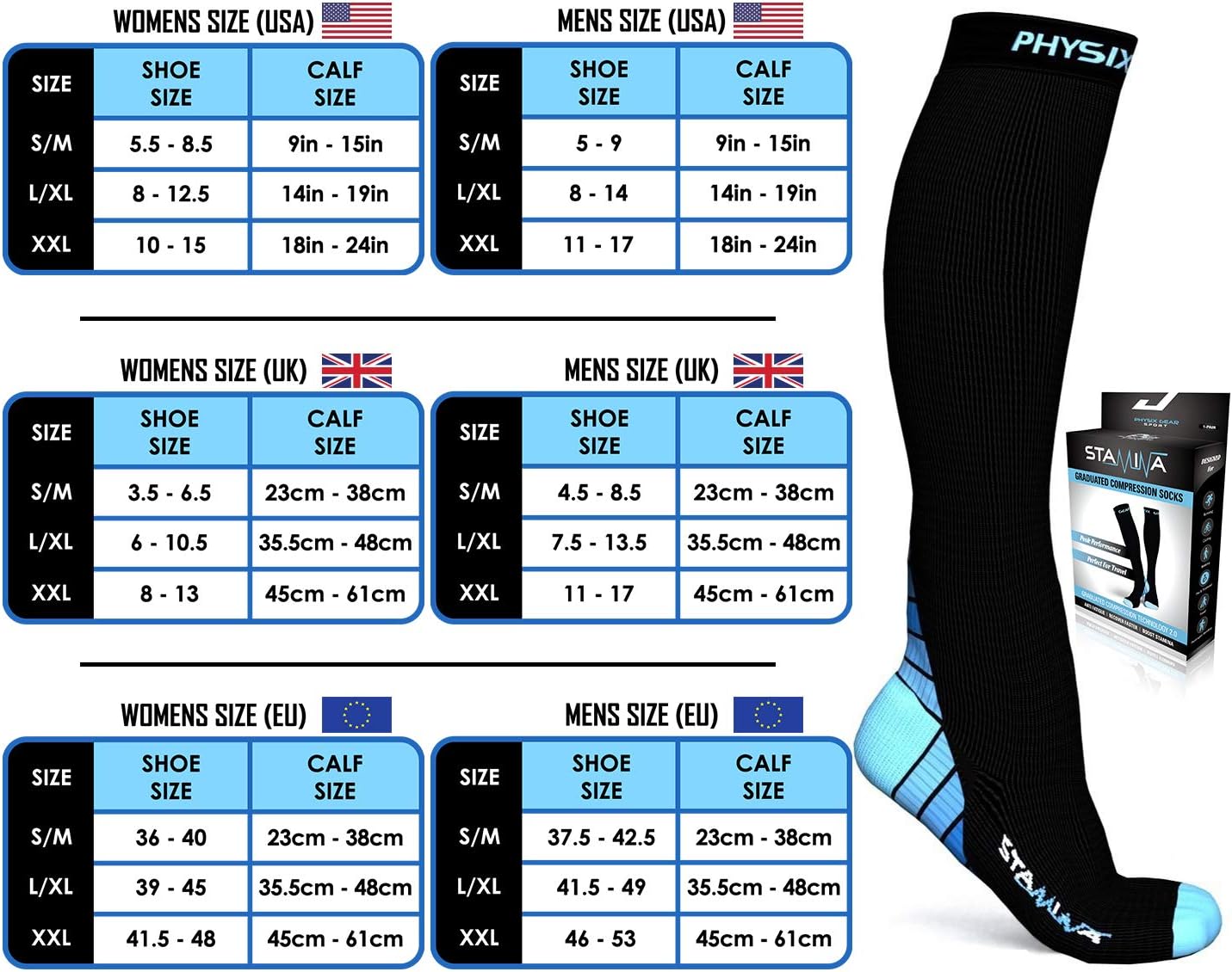 Physix Gear Sport Compression Socks 20-30 mmHg for Men & Women, XXL NEW