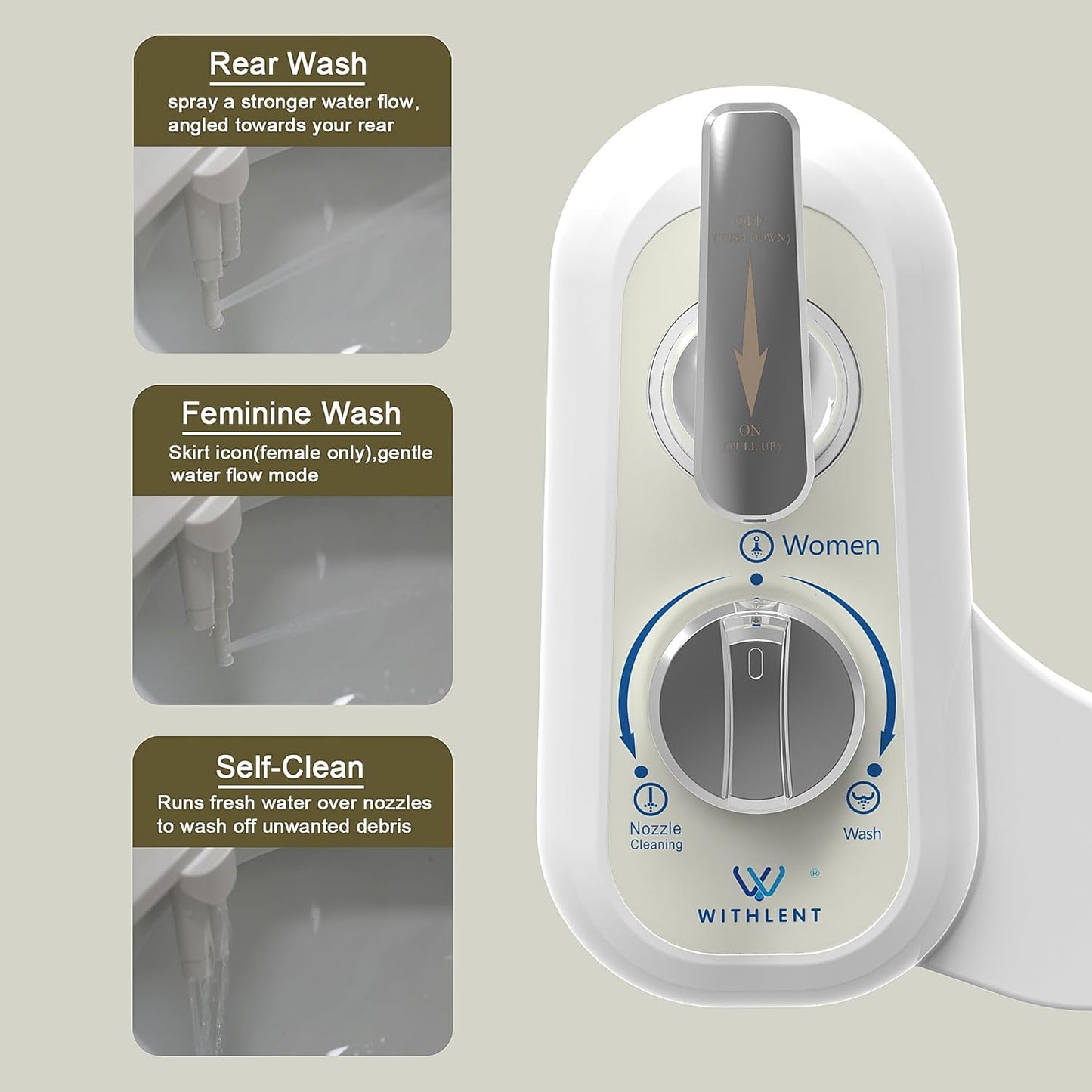 WITHLENT Self-Cleaning Bidet Toilet Seat with Control Panel, White, DEMO