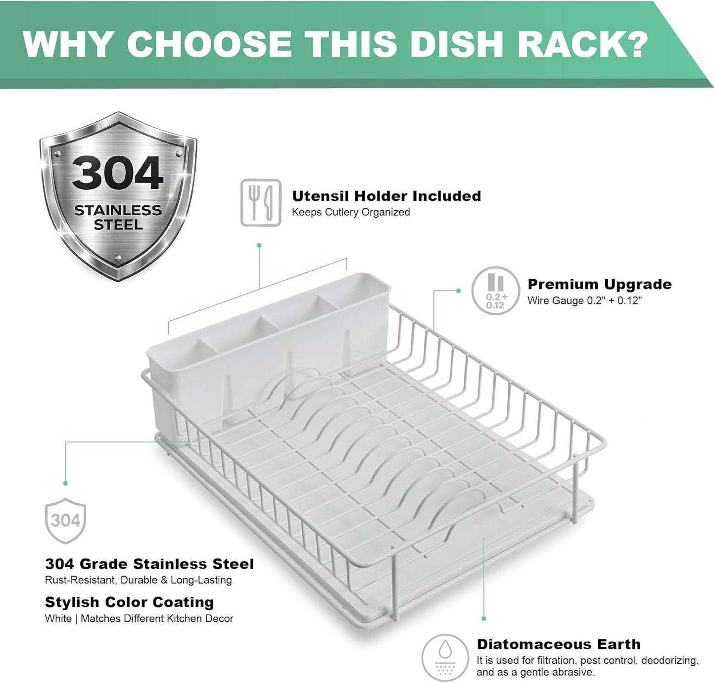 SunnyPoint Stainless Steel Dish Drying Rack with Diatomaceous Earth Size NEW