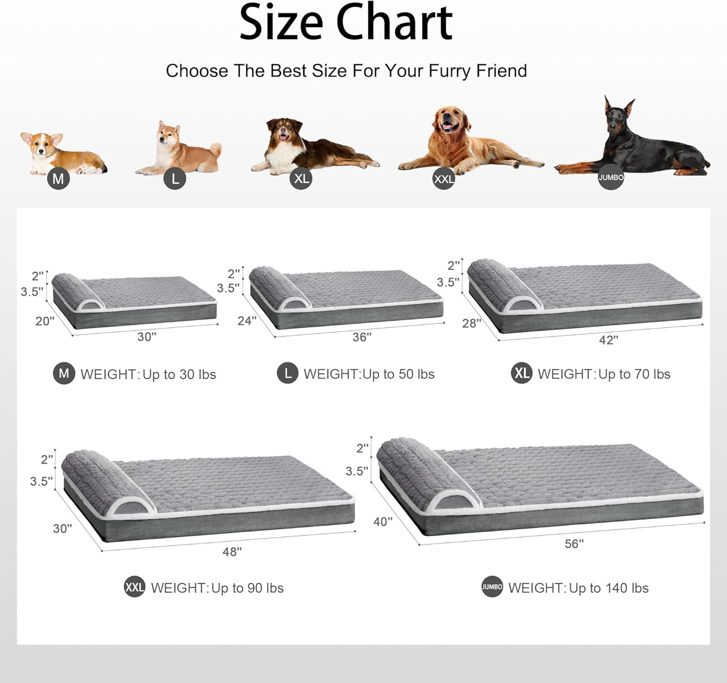 Large Orthopedic Pet Supplies Dog Bed, Waterproof & Soft, Grey, 91L x 61W NEW