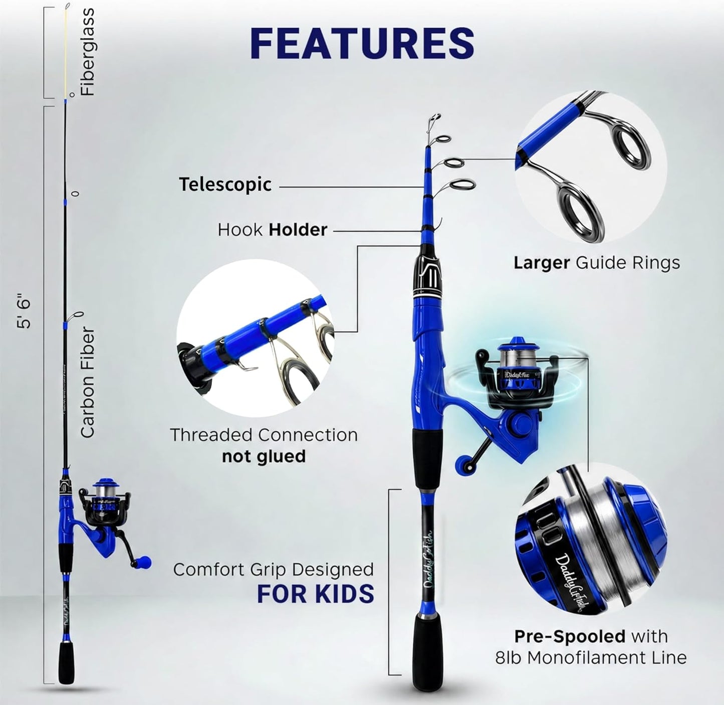 DaddyGoFish Spinning Fishing Rod and Reel Combo Set with Tackle Box Blue DEMO