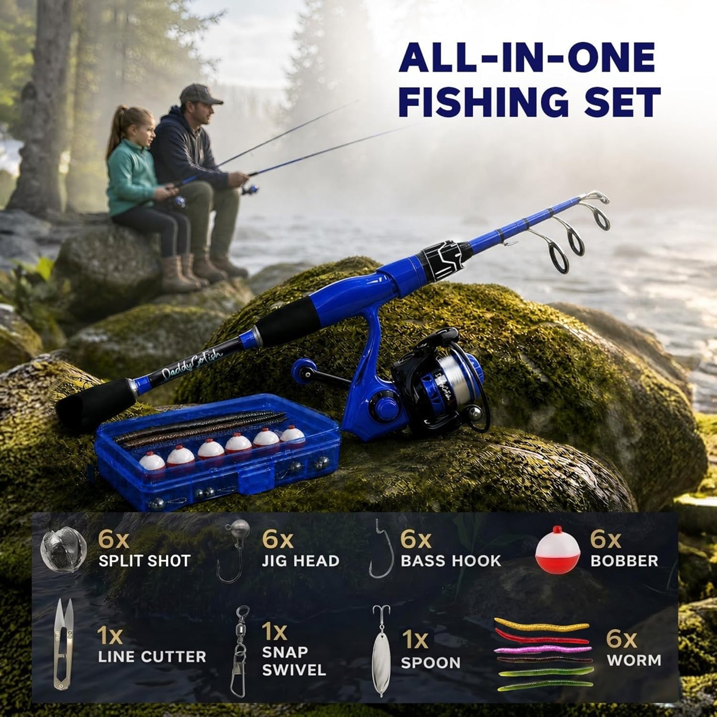 DaddyGoFish Spinning Fishing Rod and Reel Combo Set with Tackle Box Blue DEMO