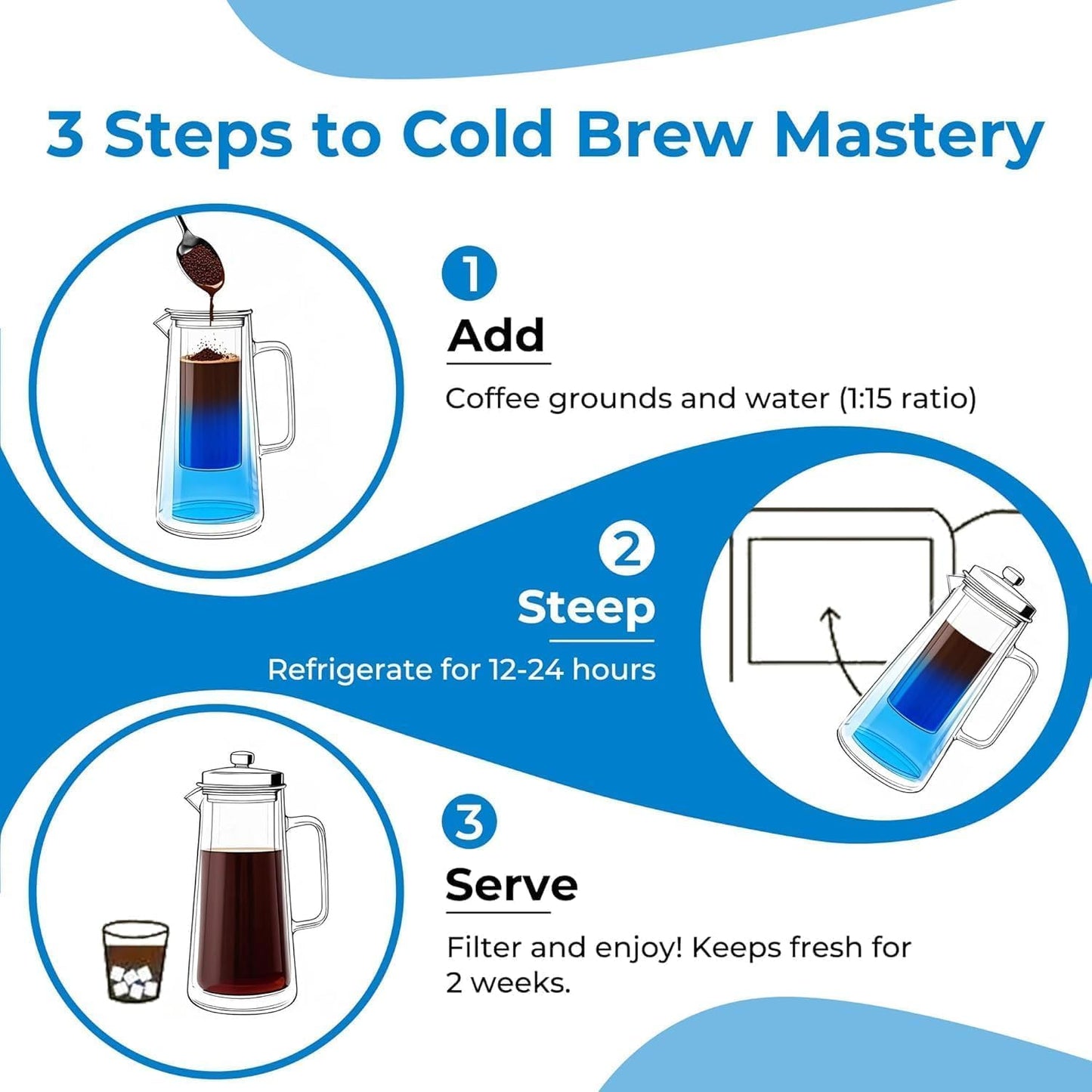 Transparent 1400mL Cold Brew Coffee Maker Iced Tea Carafe Glass Beverage NEW