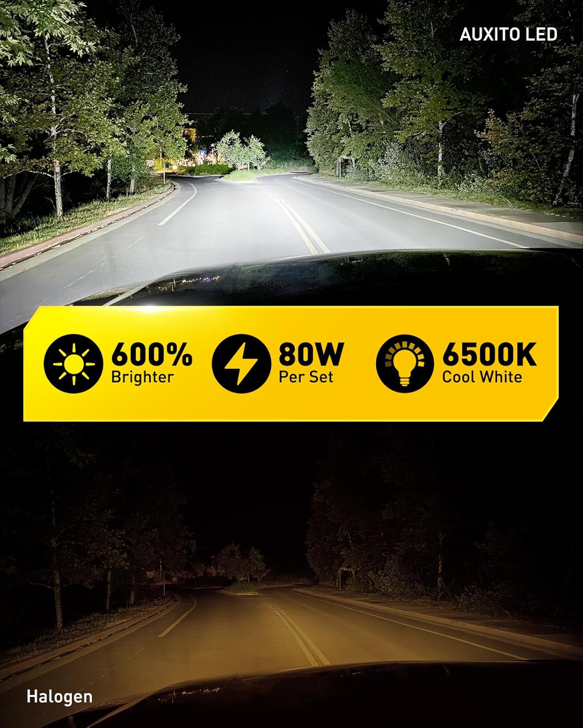AUXITO H11 H8 H9 LED Headlight Bulbs 25000lm 6500K Cool White Conversion Kit NEW
