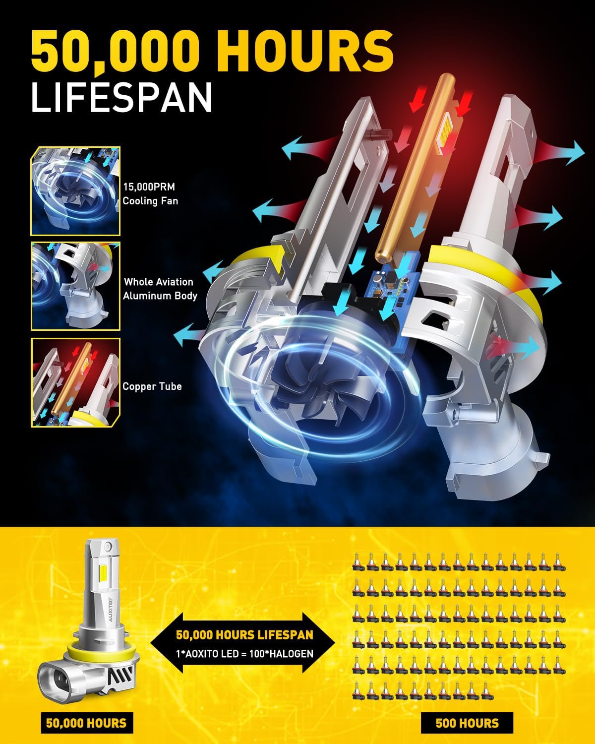 AUXITO H11 H8 H9 LED Headlight Bulbs 25000lm 6500K Cool White Conversion Kit NEW