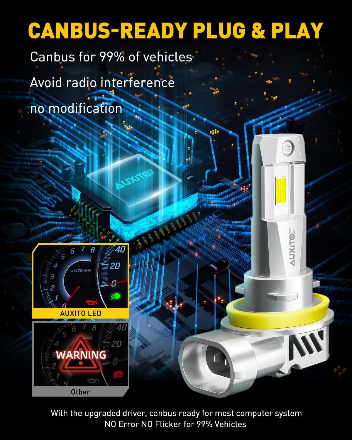 AUXITO H11 H8 H9 LED Headlight Bulbs 25000lm 6500K Cool White Conversion Kit NEW