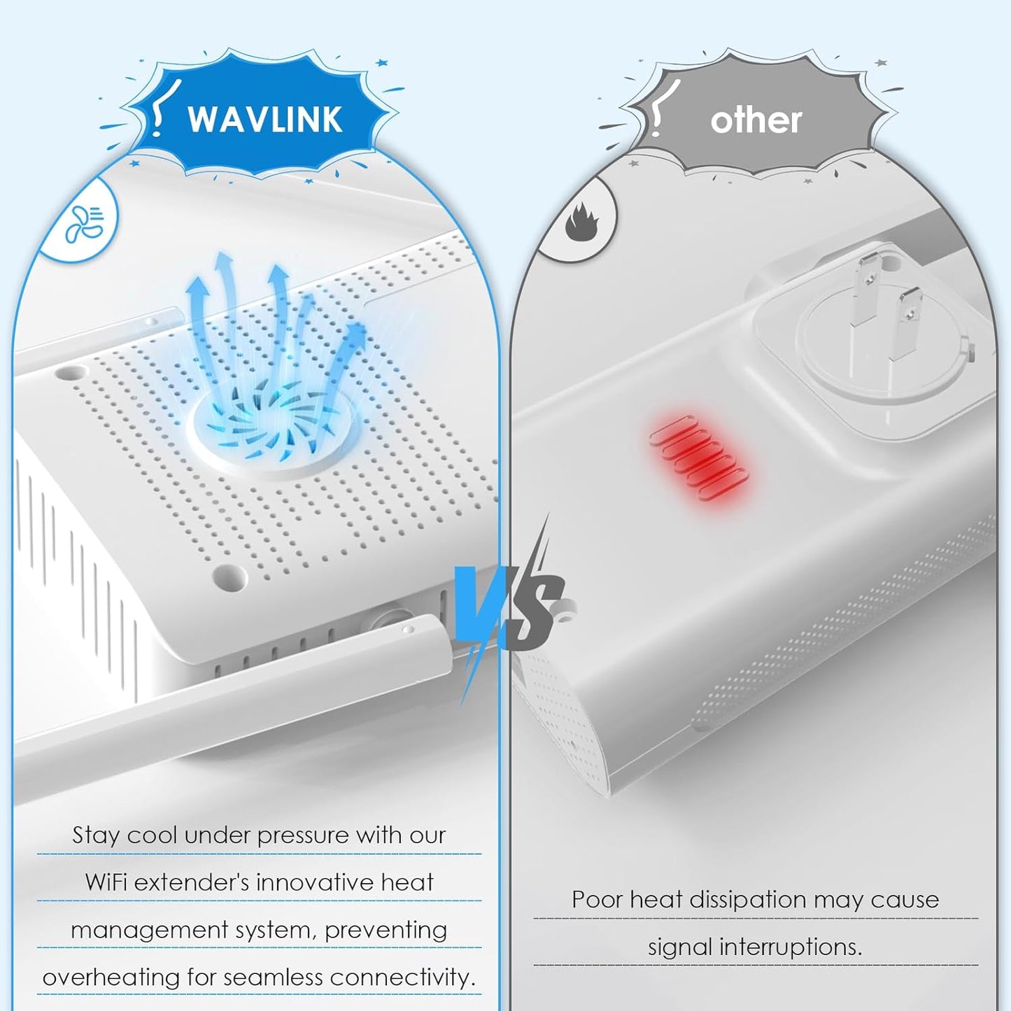 WAVLINK AX3000 WiFi 6 Dual Band Range Extender Signal Booster 3000Mbps NEW